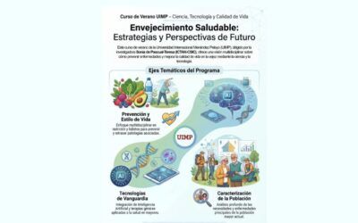 UIMP – PTI NEUROAGING organizan el curso de verano: “Envejecimiento saludable: estrategias actuales y perspectivas de futuro”